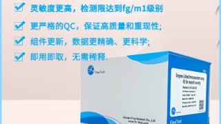為什么選擇菲恩生物ELISA試劑盒？